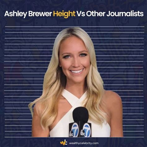 how tall is ashley brewer|Ashley Brewer Bio, Family, Career, Husband, Net。